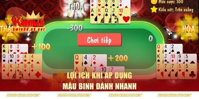 Lợi ích khi áp dụng mậu binh đánh nhanh